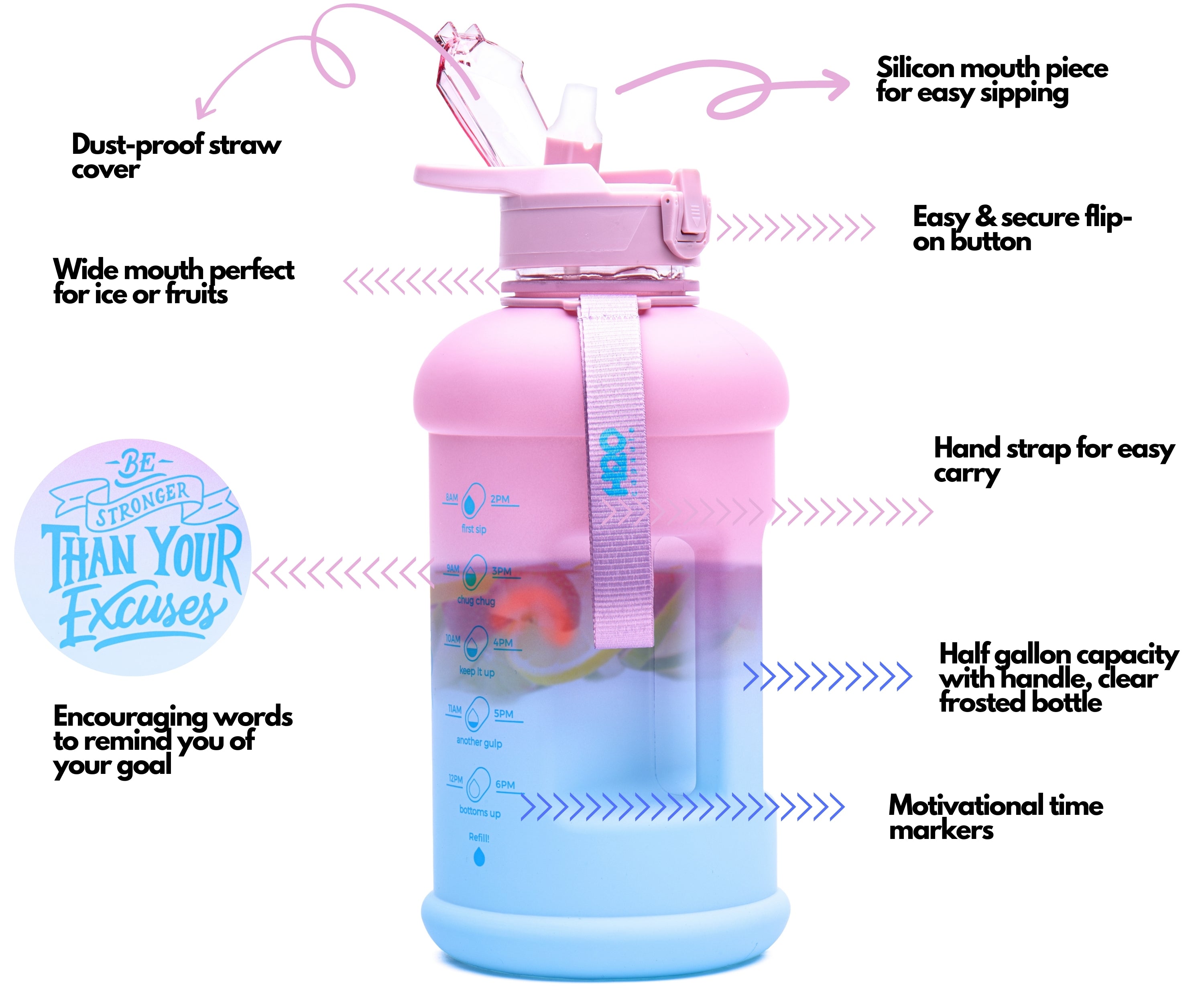 Rainy Ashville – Inspo Half Gallon Water Bottle With Time Marker – H2O ...